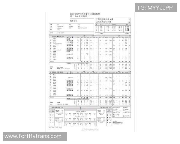 深圳排球队最新排球比赛经验TOP10分享助力球队提升竞技水平