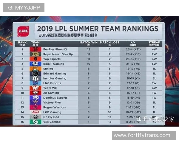 聚焦CSGOIG战队的比赛经验与战术分析探讨