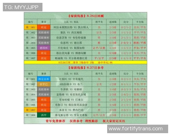 本菲卡与格拉流浪欧赔分析及比赛前瞻全面解读