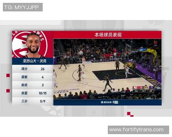 湖人对阵老鹰精彩全场录像回放与赛后分析分享 湖人对阵老鹰精彩全场录像回放与赛后分析分享