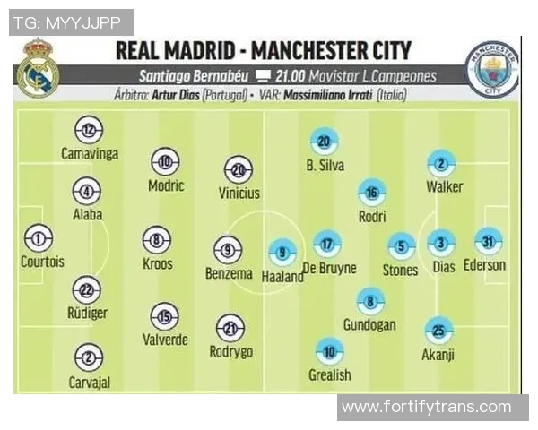 皇马与曼城对决身价分析揭示两队球员价值差异与市场影响