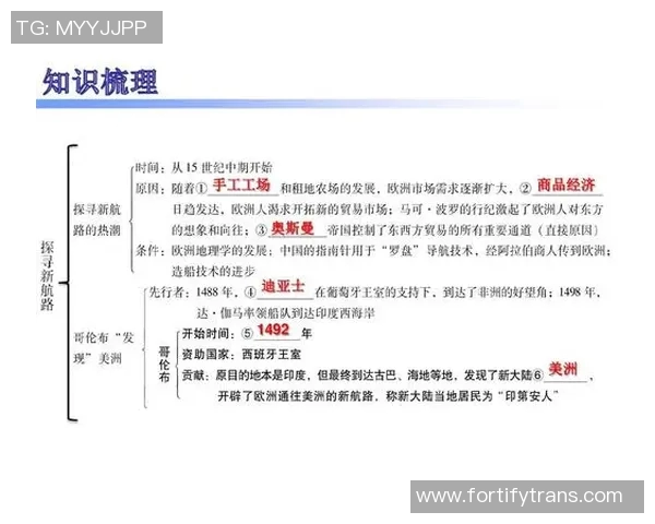 袁堂文：探寻历史背后的传奇人物与其影响力的深远意义