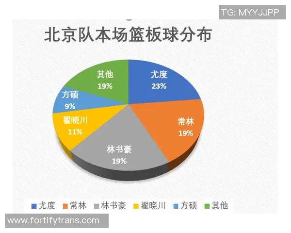 重庆足球队与深圳足球队的赛后复盘与比赛节奏分析