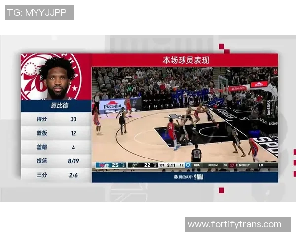 NBA马刺与黄蜂精彩对决录像回放分析与赛后点评