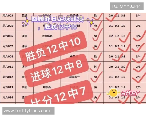 中国与泰国足球历史交锋记录分析与战绩回顾